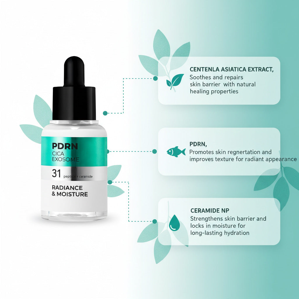 Centella Asiatica Essence 30ml Soothes the Barrier,